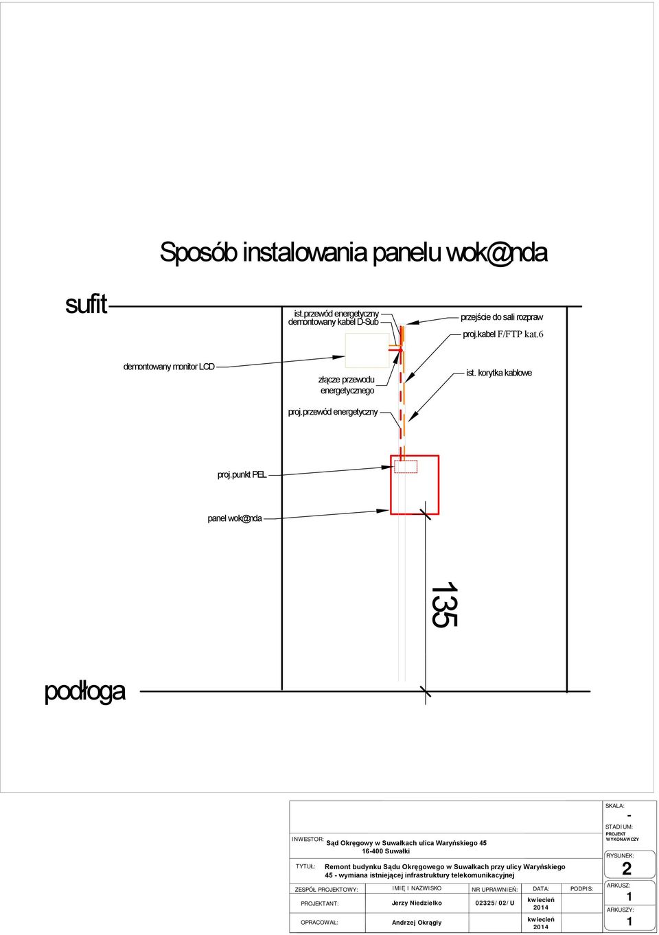 punkt PEL panel wok@nda podłoga INWESTOR: Sąd Okręgowy w Suwałkach ulica Waryńskiego 45 16-400 Suwałki TYTUŁ: ZESPÓŁ PROJEKTOWY: PROJEKTANT: OPRACOWAŁ: Remont budynku