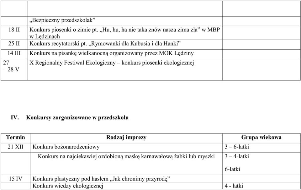 piosenki ekologicznej IV.