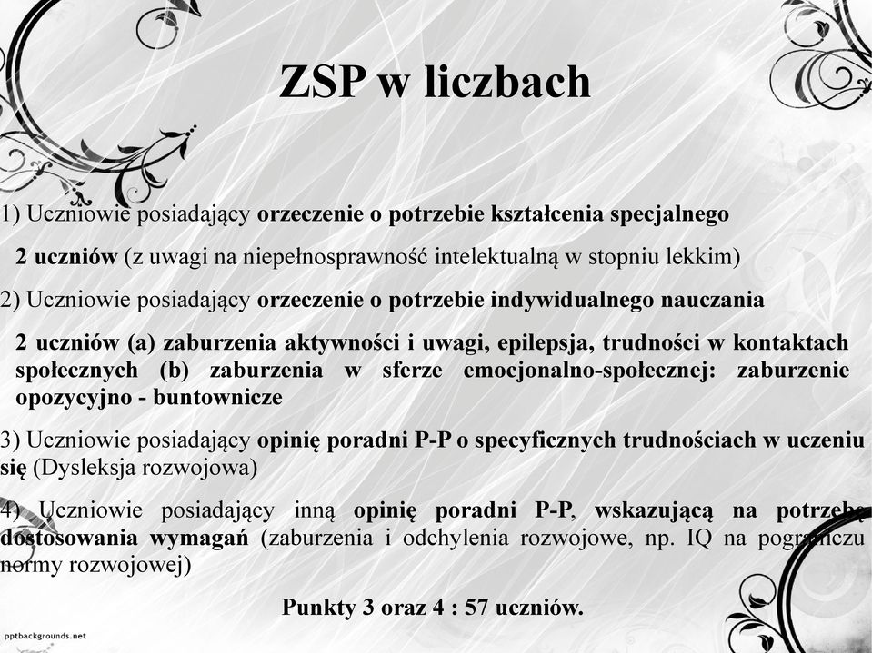 emocjonalno-społecznej: zaburzenie opozycyjno - buntownicze 3) Uczniowie posiadający opinię poradni P-P o specyficznych trudnościach w uczeniu się (Dysleksja rozwojowa) 4)