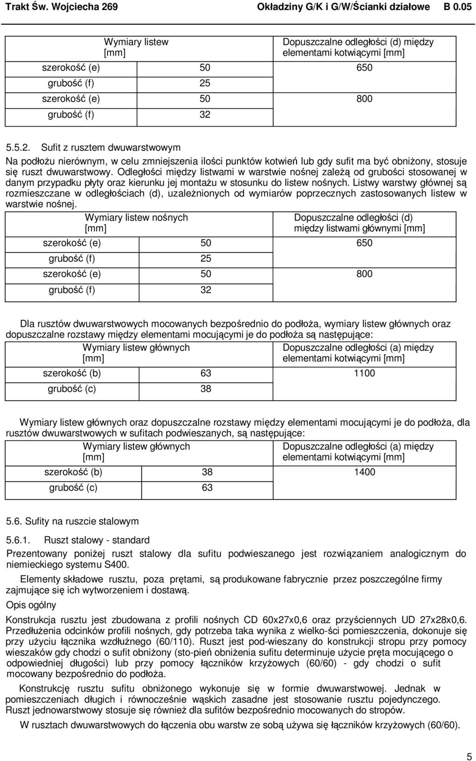 Listwy warstwy g ównej s rozmieszczane w odleg ciach (d), uzale nionych od wymiarów poprzecznych zastosowanych listew w warstwie no nej.