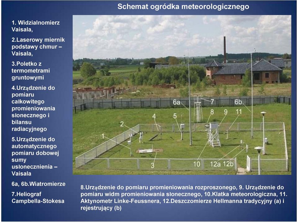 Urządzenie do automatycznego pomiaru dobowej sumy usłonecznienia Vaisala 6a, 6b.Wiatromierze 7.Heliograf Campbella-Stokesa 8.