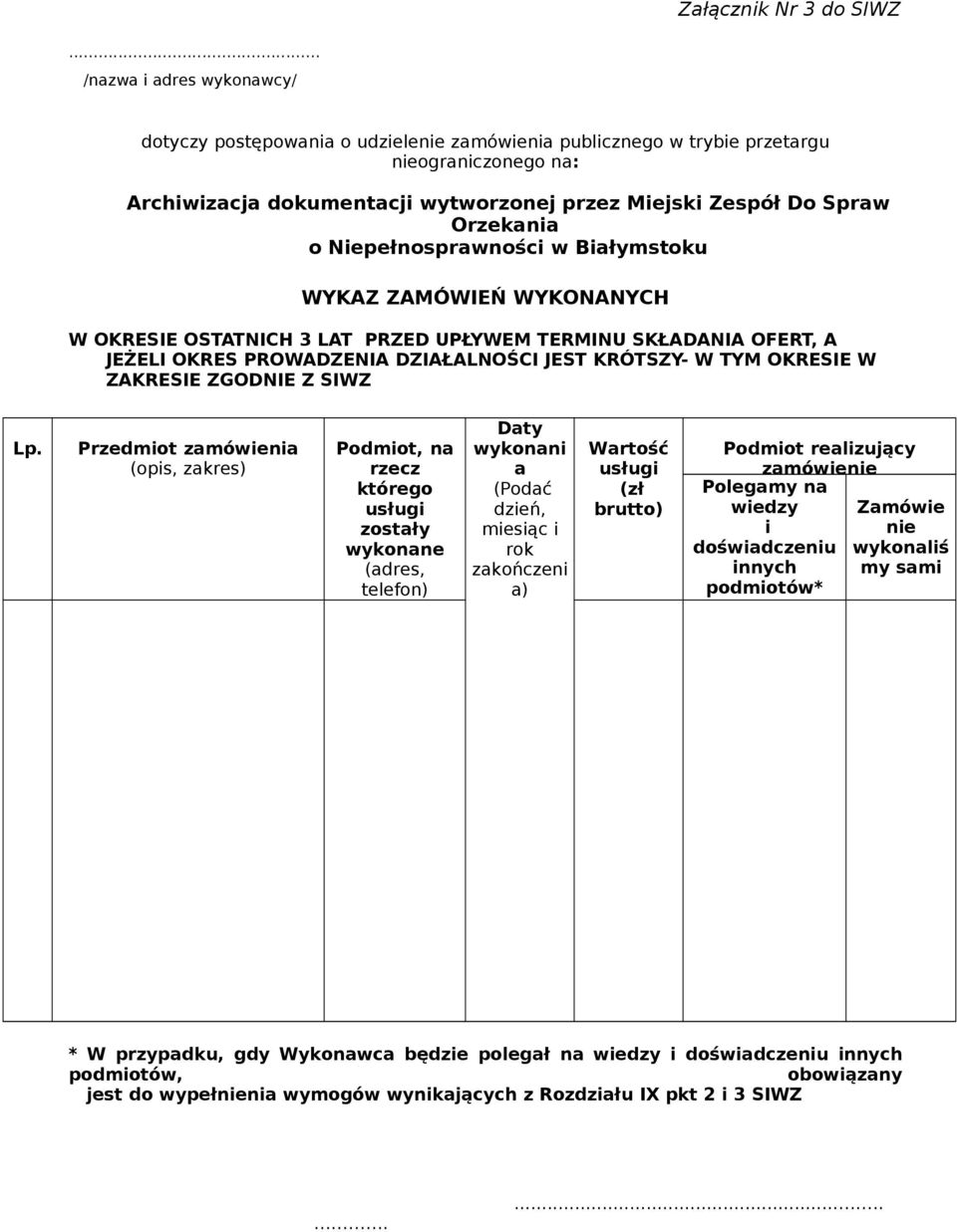 SKŁADANIA OFERT, A JEŻELI OKRES PROWADZENIA DZIAŁALNOŚCI JEST KRÓTSZY- W TYM OKRESIE W ZAKRESIE ZGODNIE Z SIWZ Lp.