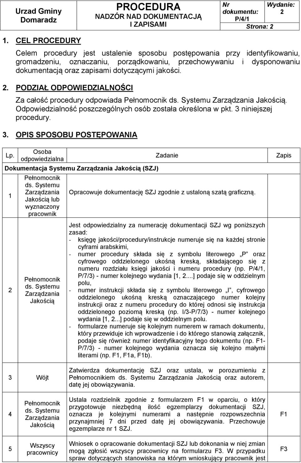 jakości.. PODZIAŁ ODPOWIEDZIALNOŚCI Za całość procedury odpowiada. Odpowiedzialność poszczególnych osób została określona w pkt. 3 niniejszej procedury. 3. OPIS SPOSOBU POSTĘPOWANIA Lp.