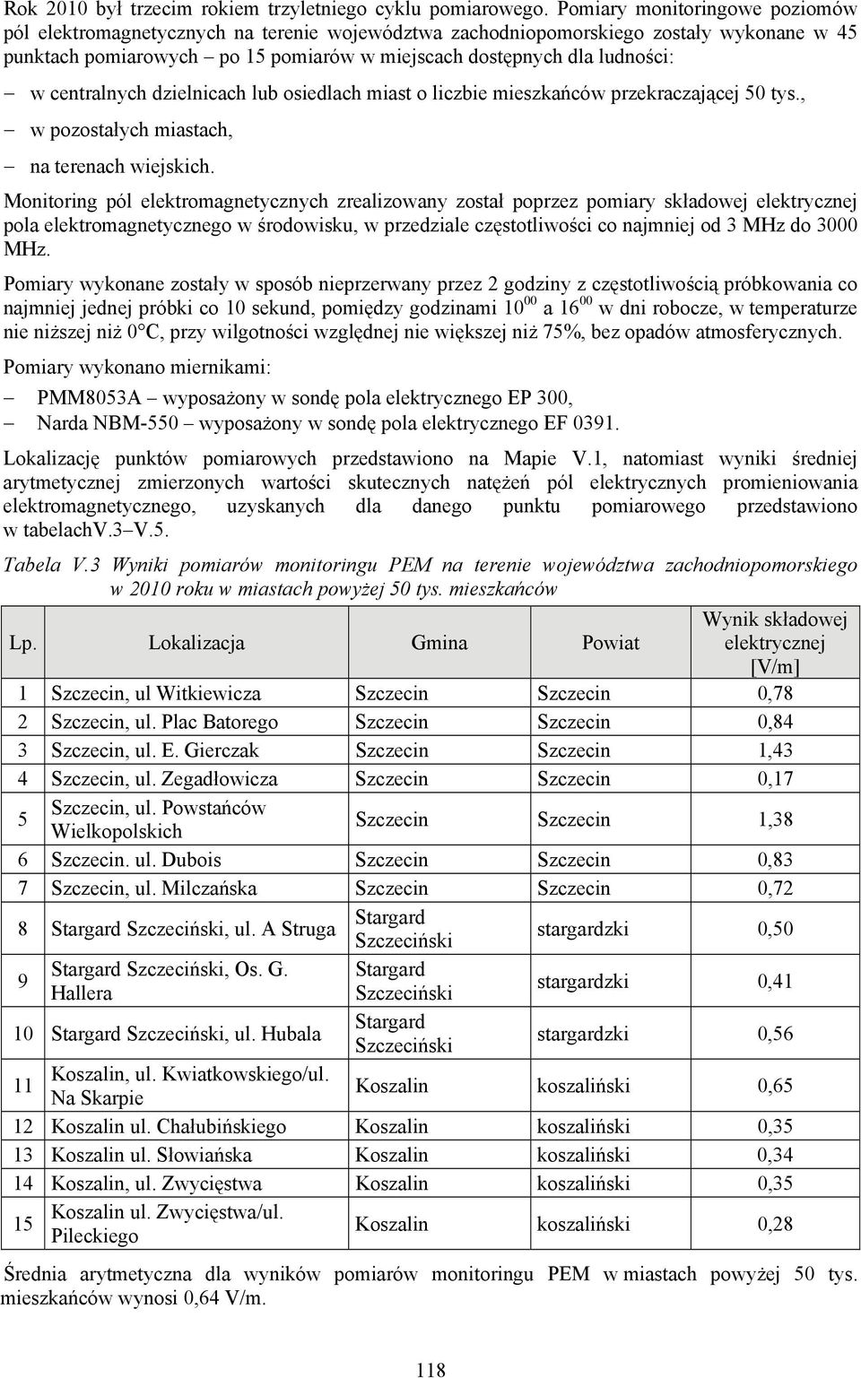 centralnych dzielnicach lub osiedlach miast o liczbie mieszkańców przekraczającej 50 tys., w pozostałych miastach, na terenach wiejskich.