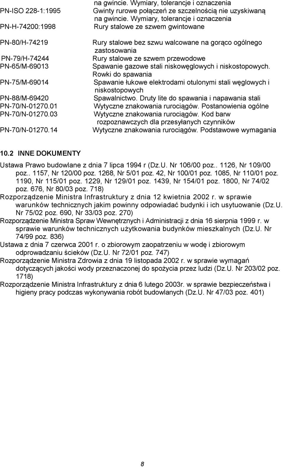 Wymiary, tolerancje i oznaczenia Rury stalowe ze szwem gwintowane Rury stalowe bez szwu walcowane na gorąco ogólnego zastosowania Rury stalowe ze szwem przewodowe Spawanie gazowe stali niskowęglowych