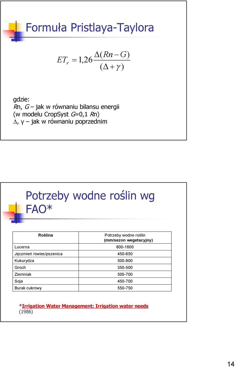 /owies/pszenica Kukurydza Groch Ziemniak Soja Burak cukrowy Potrzeby wodne roślin (mm/sezon wegetacyjny)