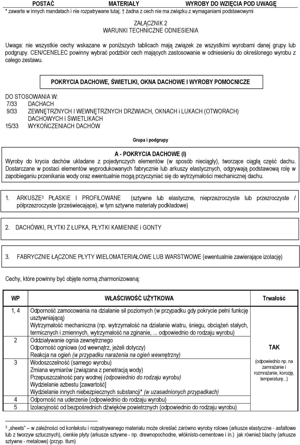 CEN/CENELEC powinny wybrać podzbiór cech mających zastosowanie w odniesieniu do określonego wyrobu z całego zestawu.