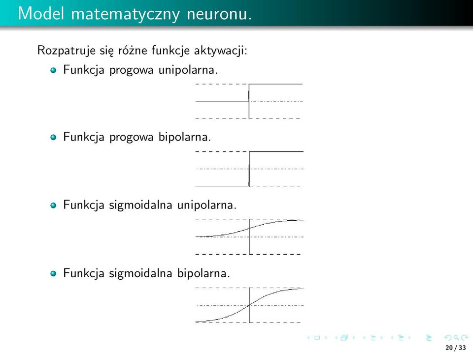 progowa unipolarna. Funkcja progowa bipolarna.