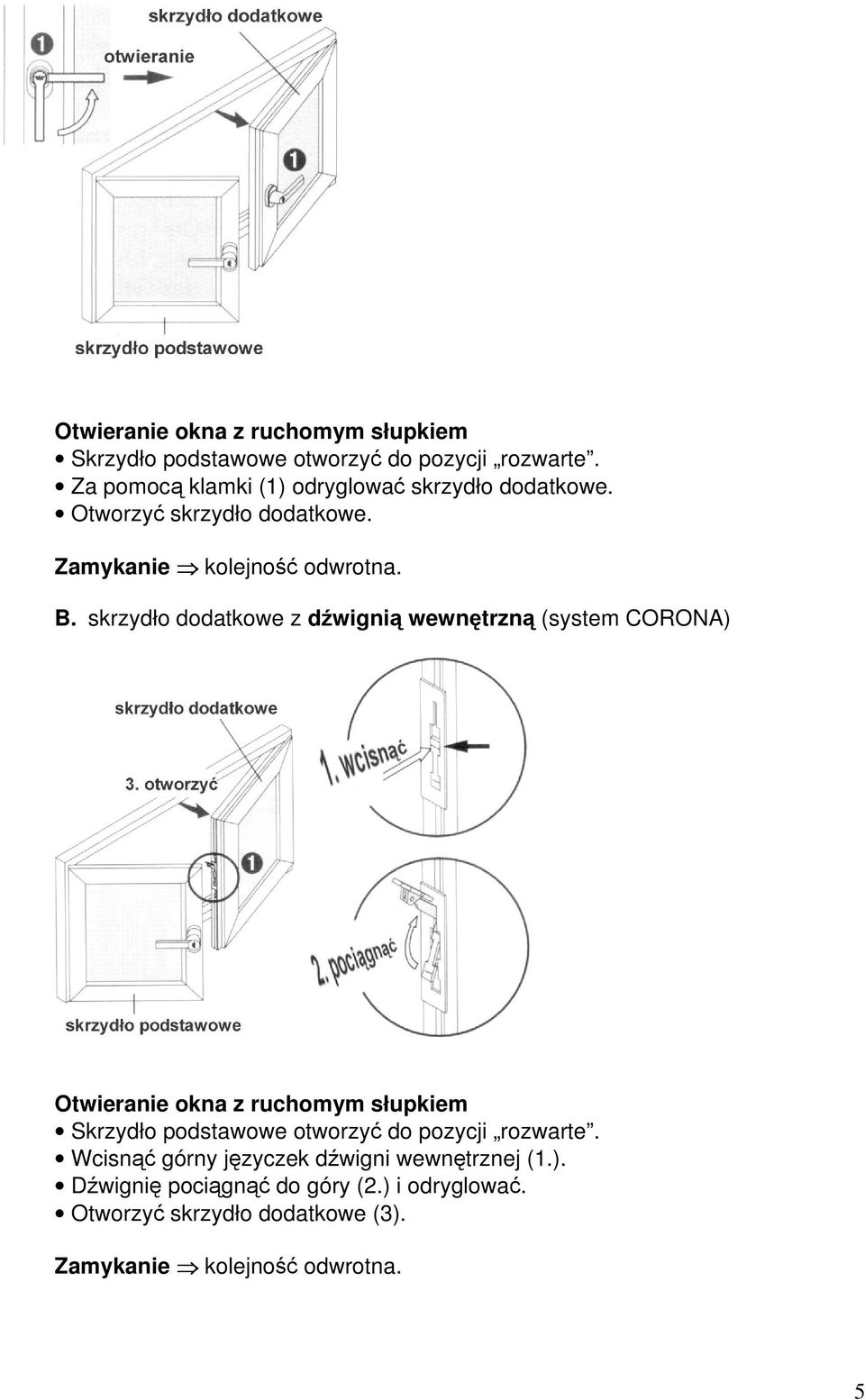 skrzydło dodatkowe z dźwignią wewnętrzną (system CORONA)  Wcisnąć górny języczek dźwigni wewnętrznej (1.). Dźwignię pociągnąć do góry (2.