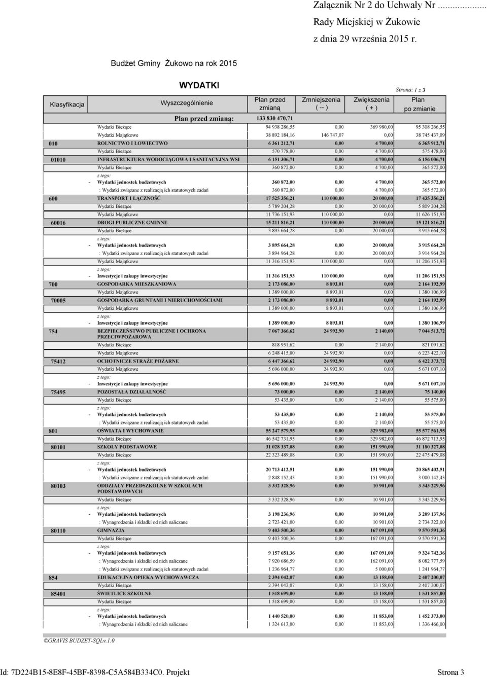 29 września 2015 r.