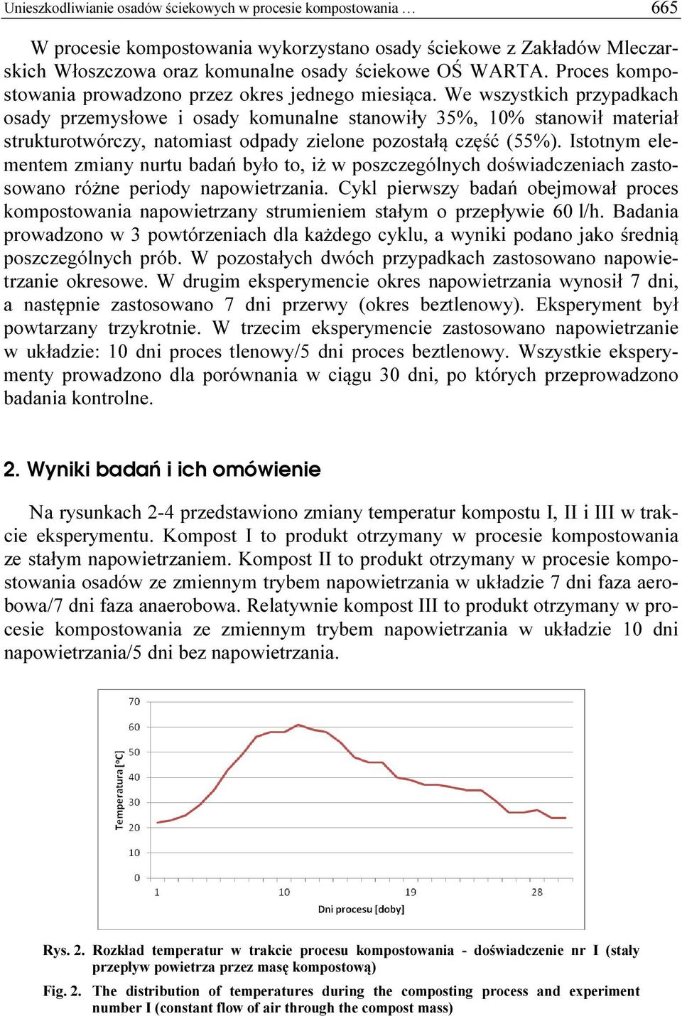 We wszystkich przypadkach osady przemysłowe i osady komunalne stanowiły 35%, 10% stanowił materiał strukturotwórczy, natomiast odpady zielone pozostałą część (55%).