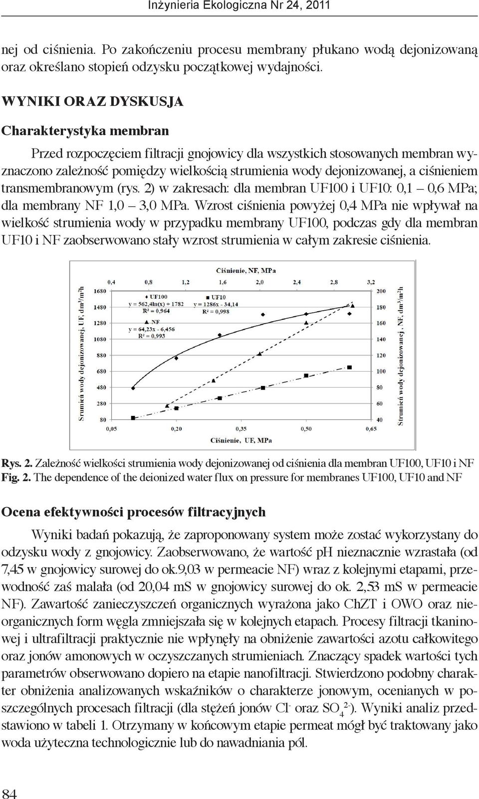 ciśnieniem transmembranowym (rys. 2) w zakresach: dla membran UF100 i UF10: 0,1 0,6 MPa; dla membrany NF 1,0 3,0 MPa.