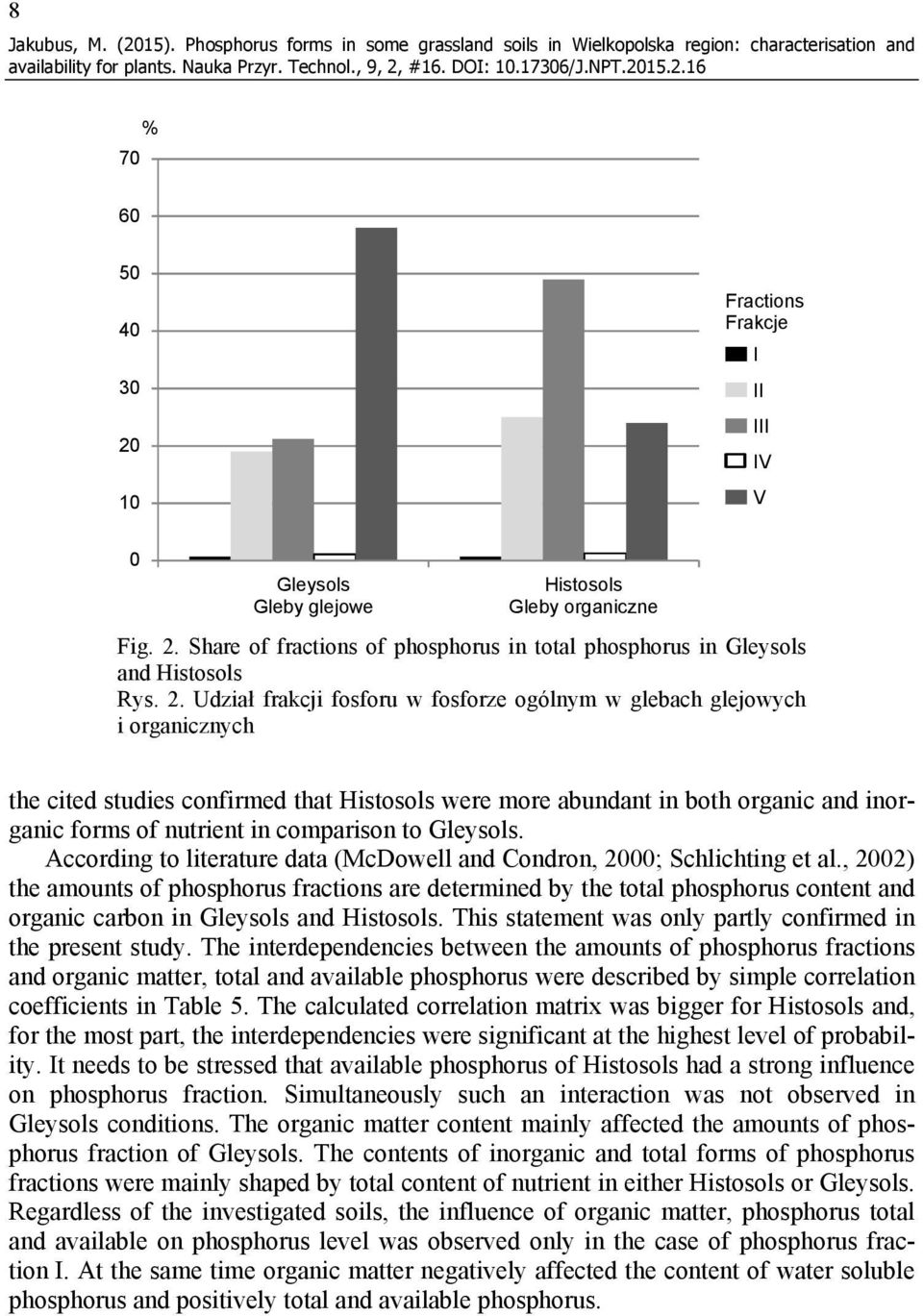 2. Udział frakcji fosforu w fosforze ogólnym w glebach glejowych i organicznych the cited studies confirmed that Histosols were more abundant in both organic and inorganic forms of nutrient in