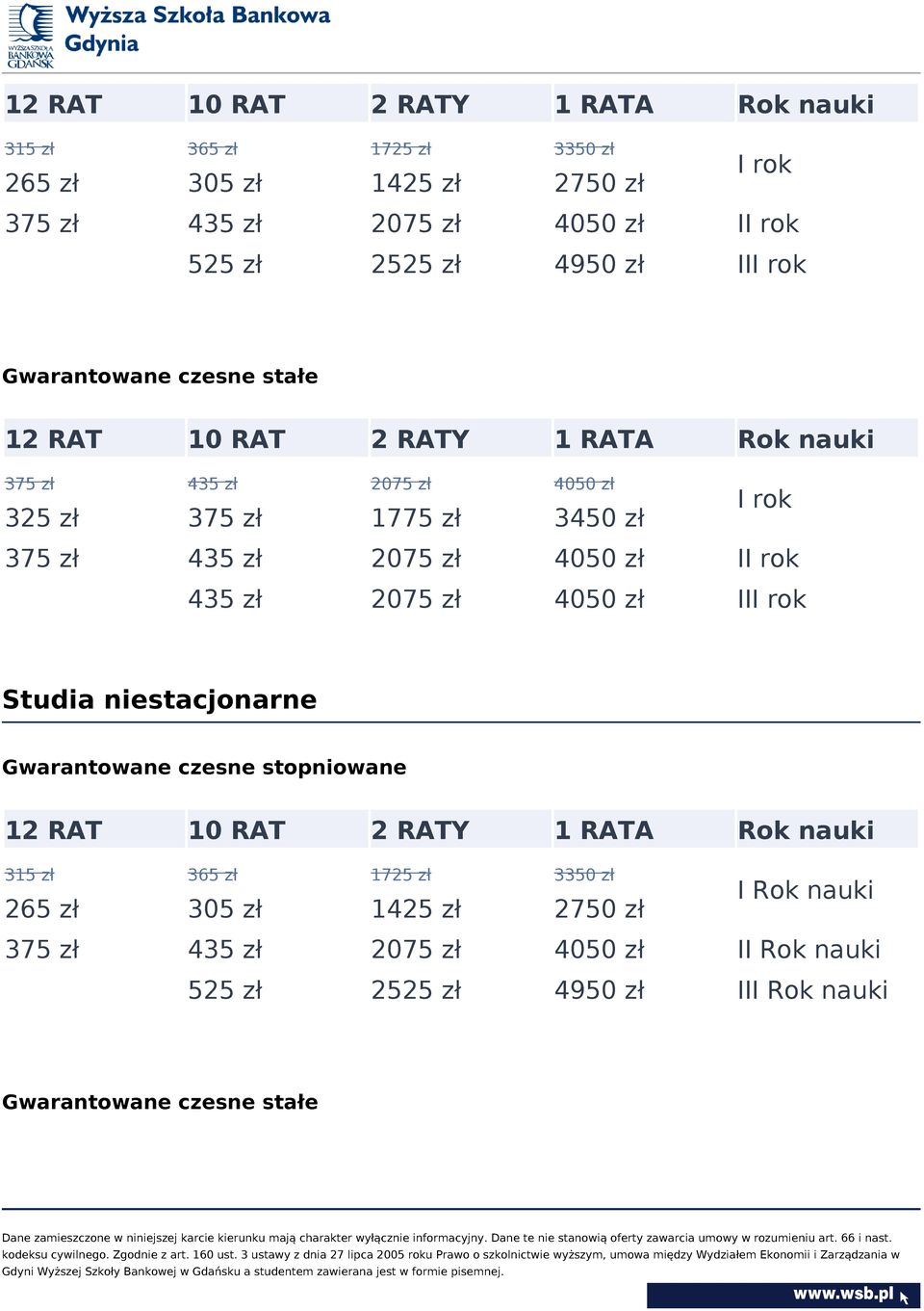 4050 zł II rok 435 zł 2075 zł 4050 zł III rok Rok nauki I rok Studia niestacjonarne Gwarantowane czesne stopniowane 12 RAT 10 RAT 2 RATY 1 RATA 315 zł 365 zł