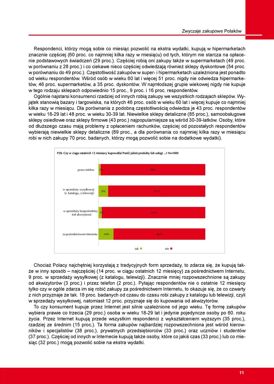 ) i co ciekawe nieco częściej odwiedzają również sklepy dyskontowe (54 proc. w porównaniu do 49 proc.). Częstotliwość zakupów w super- i hipermarketach uzależniona jest ponadto od wieku respondentów.