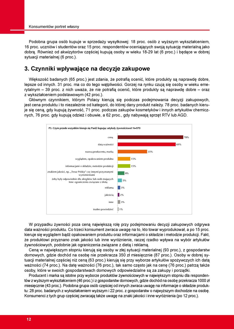 Czynniki wpływające na decyzje zakupowe Większość badanych (65 proc.) jest zdania, że potrafią ocenić, które produkty są naprawdę dobre, lepsze od innych. 31 proc. ma co do tego wątpliwości.