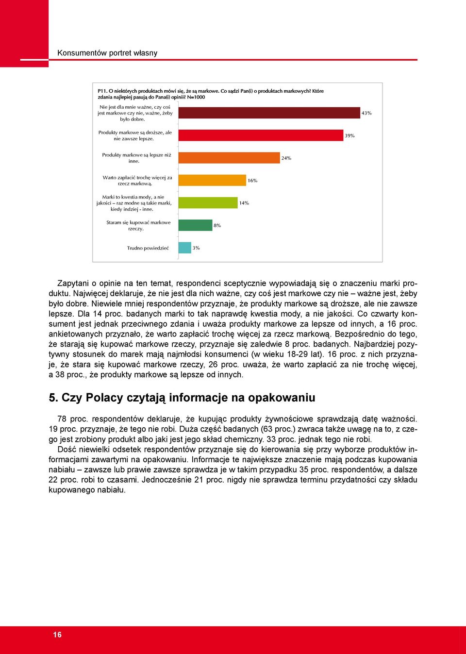 24% Warto zap aci troch wi cej za rzecz markow. Marki to kwestia mody, a nie jako ci raz modne s takie marki, kiedy indziej - inne. 14% 16% Staram si kupowa markowe rzeczy.