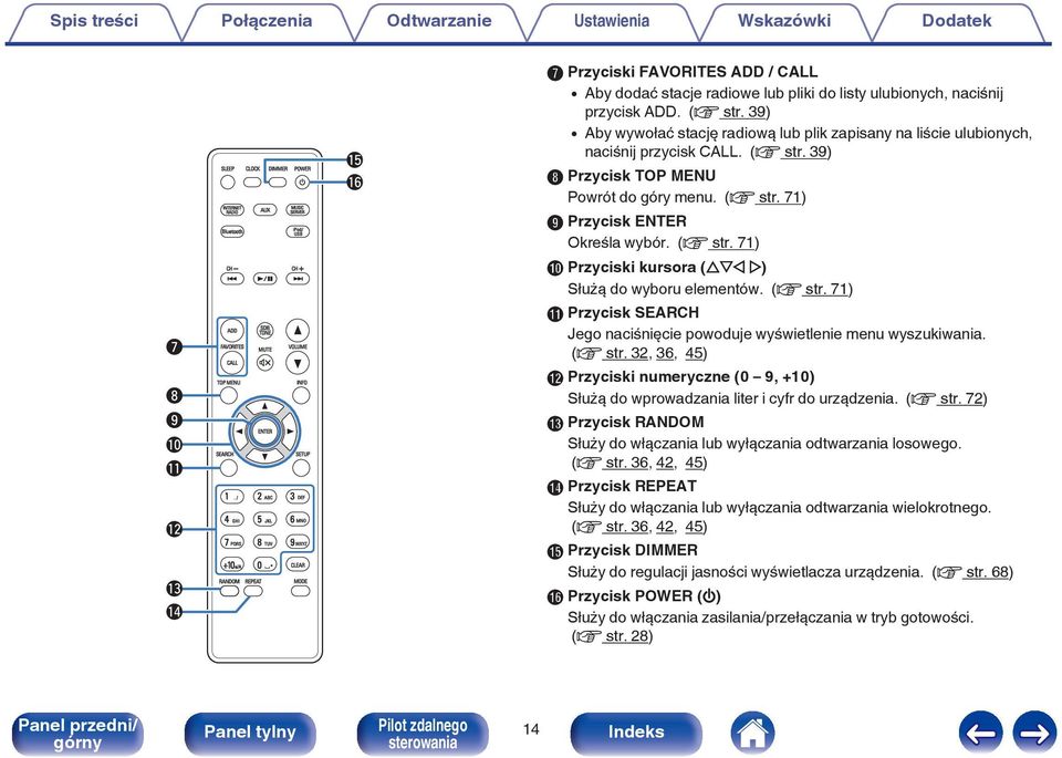 2 3 / ABC DEF 4 5 GHI 6 JKL MNO 7 8 PQRS 9 TUV WXYZ +10 a/a 0 ipod/ USB CH * CLEAR MODE Q5 Q6 G Przyciski FAVORITES ADD / CALL 0 Aby dodać stacje radiowe lub pliki do listy ulubionych, naciśnij