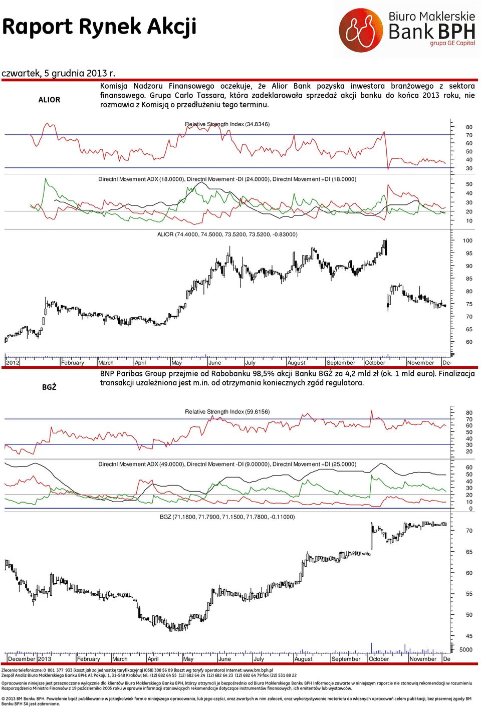 0000), Directnl Movement -DI (24.0000), Directnl Movement +DI (18.0000) ALIOR (74.00, 74.00, 73.50, 73.50, -0.