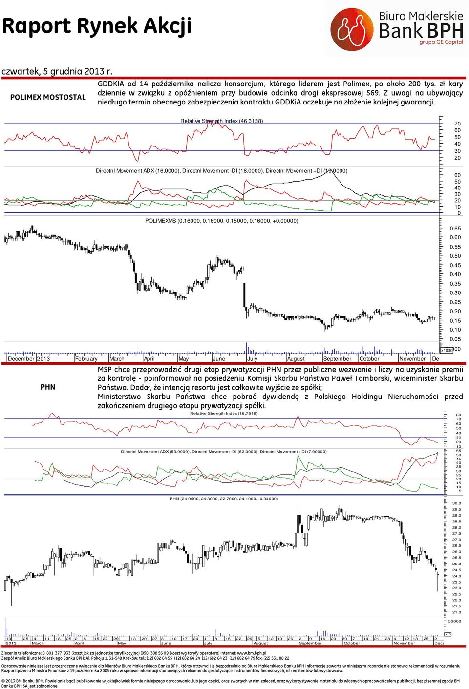 Z uwagi na ubywający niedługo termin obecnego zabezpieczenia kontraktu GDDKiA oczekuje na złożenie kolejnej gwarancji. Relative Strength Index (46.3138) Directnl Movement ADX (16.