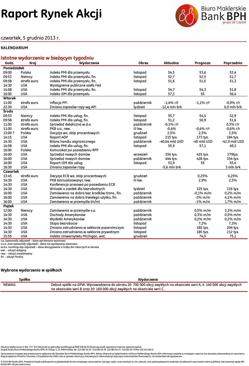 listopad 52,7 52,5 51,7 09:58 strefa euro Indeks PMI dla przemysłu, fin. listopad 51,6 51,5 51,3 14: USA Wystąpienie publiczne szefa Fed 14:58 USA Indeks PMI dla przemysłu, fin.