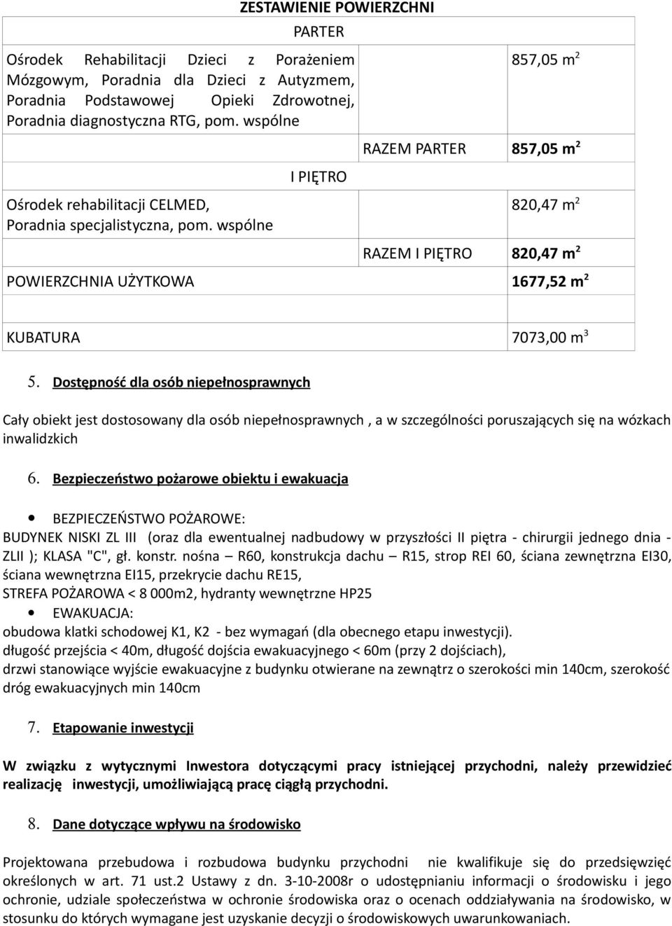 wspólne I PIĘTRO 857,05 m 2 RAZEM PARTER 857,05 m 2 820,47 m 2 RAZEM I PIĘTRO 820,47 m 2 POWIERZCHNIA UŻYTKOWA 1677,52 m 2 KUBATURA 7073,00 m 3 5.