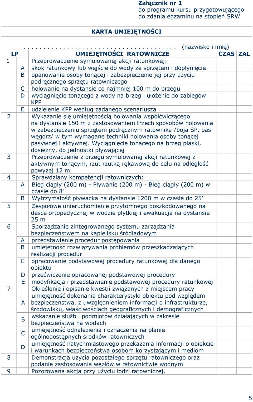 dopłynięcie B opanowanie osoby tonącej i zabezpieczenie jej przy użyciu podręcznego sprzętu ratowniczego C holowanie na dystansie co najmniej 100 m do brzegu D wyciągnięcie tonącego z wody na brzeg i