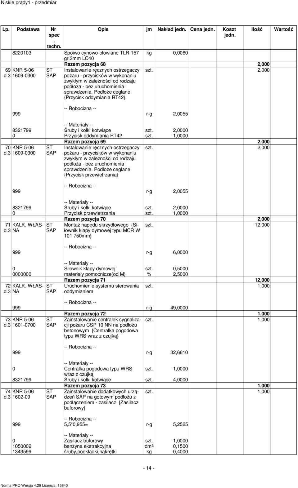 Przycisk oddyiania RT4,0000 70 KNR 5-06 d3 609-0300 Raze pozycja 69,000 Instalowanie ręcznych ostrzegaczy,000 poŝaru - przycisków w wykonaniu zwykły w zaleŝności od rodzaju podłoŝa - bez uruchoienia