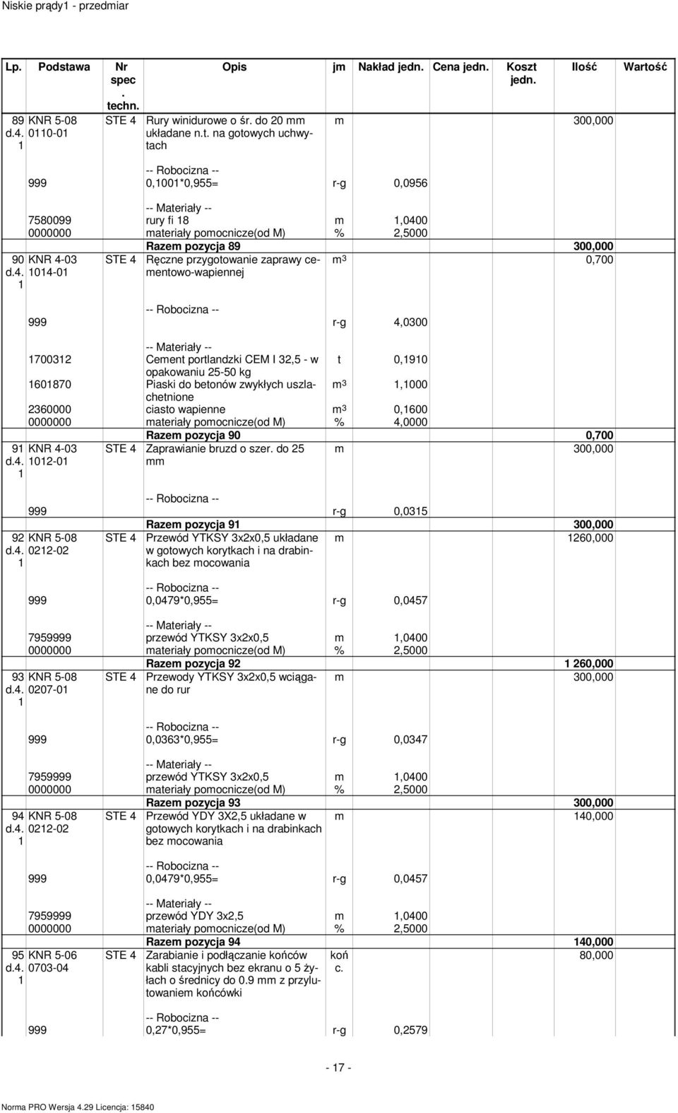 t 0,90 opakowaniu 5-50 kg 60870 Piaski do betonów zwykłych uszlachetnione 3,000 360000 ciasto wapienne 3 0,600 0000000 ateriały poocnicze(od M) % 4,0000 9 KNR 4-03 d4 0-0 Raze pozycja 90 0,700