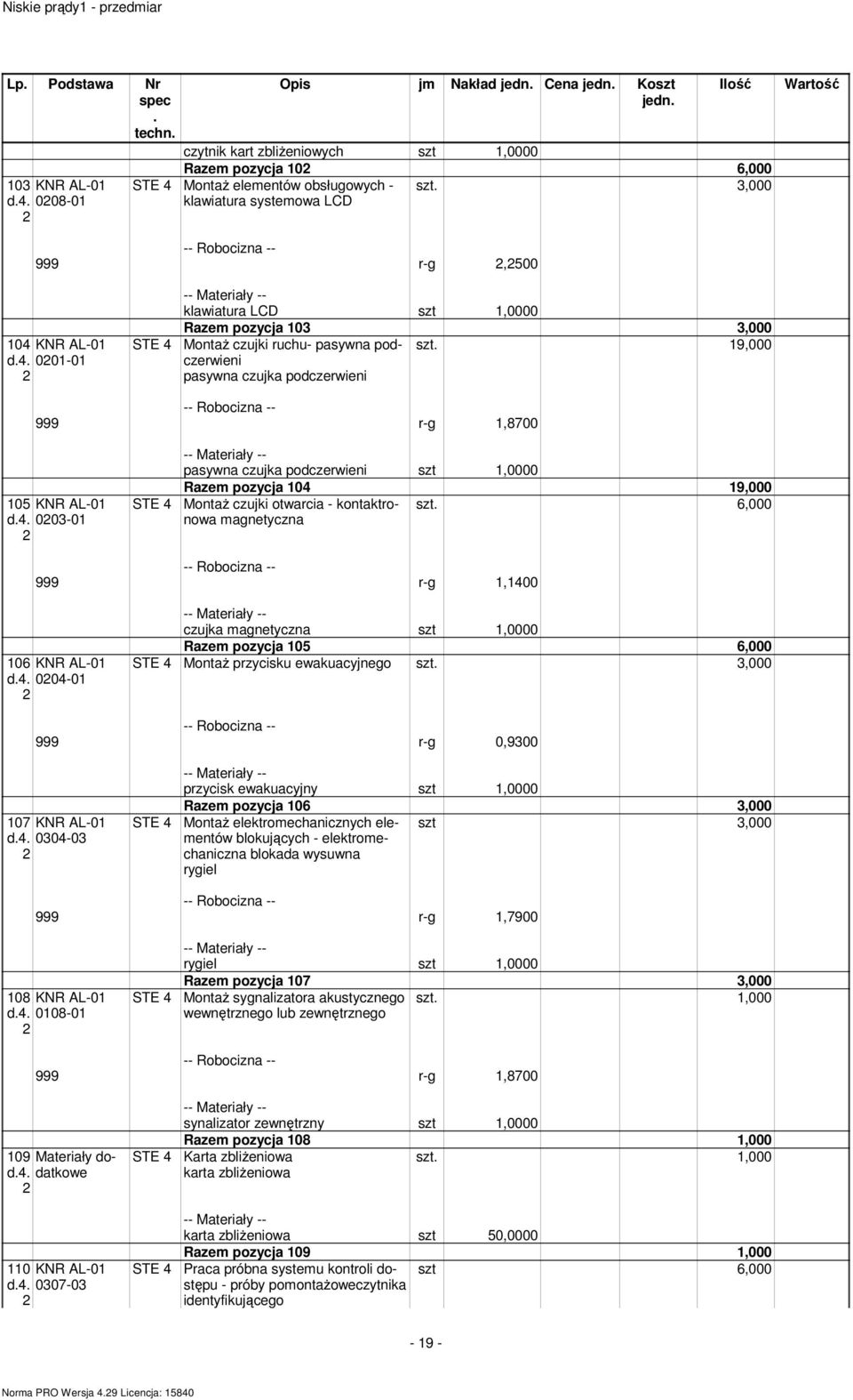 czujka podczerwieni szt,0000 Raze pozycja 04 9,000 MontaŜ czujki otwarcia - kontaktronowa 6,000 agnetyczna 999 r-g,400 06 KNR AL-0 d4 004-0 czujka agnetyczna szt,0000 Raze pozycja 05 6,000 MontaŜ