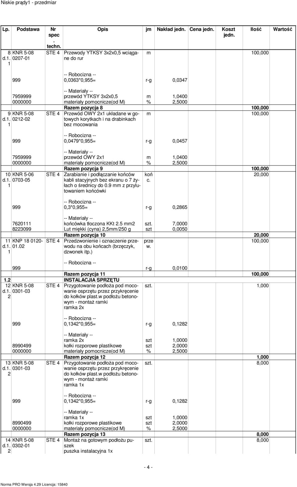 x,0400 0000000 ateriały poocnicze(od M) %,5000 0 KNR 5-06 d 0703-05 Raze pozycja 9 00,000 Zarabianie i podłączanie końców koń 0,000 kabli stacyjnych bez ekranu o 7 Ŝyłach c o średnicy do 09 z przylu-