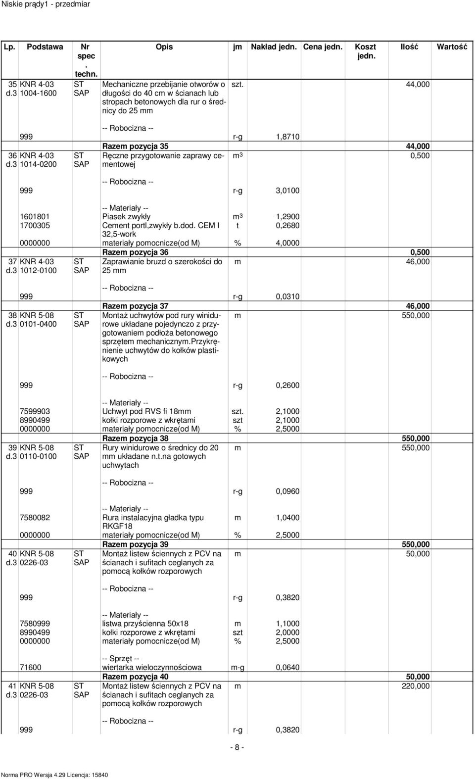 3,5-work 0000000 ateriały poocnicze(od M) % 4,0000 Raze pozycja 36 0,500 37 KNR 4-03 d3 0-000 Zaprawianie bruzd o szerokości do 5 46,000 999 r-g 0,030 38 KNR 5-08 d3 00-0400 Raze pozycja 37 46,000