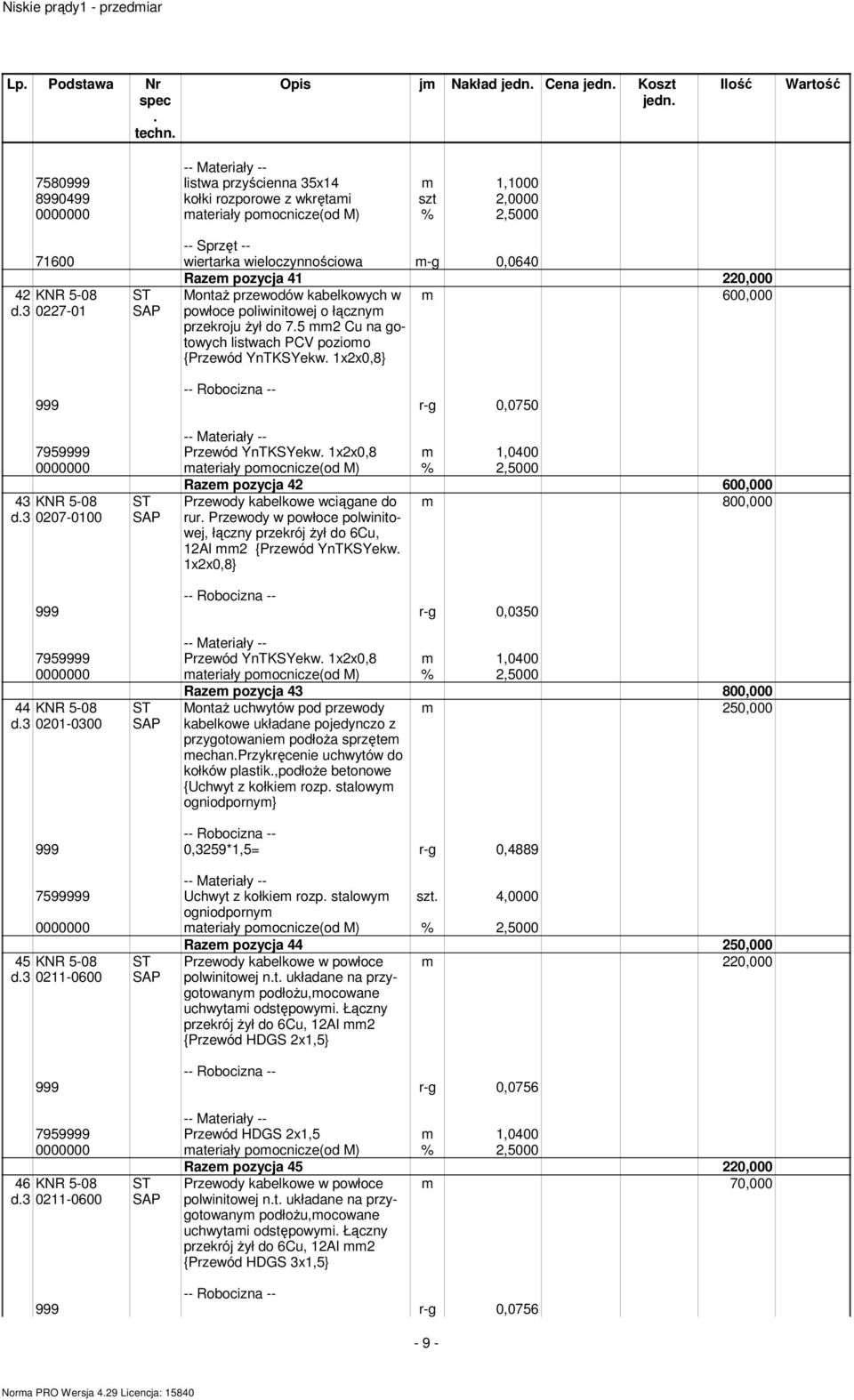 PCV pozioo {Przewód YnTKSYekw xx0,8} 999 r-g 0,0750 7959999 Przewód YnTKSYekw xx0,8,0400 0000000 ateriały poocnicze(od M) %,5000 43 KNR 5-08 d3 007-000 Raze pozycja 4 600,000 Przewody kabelkowe