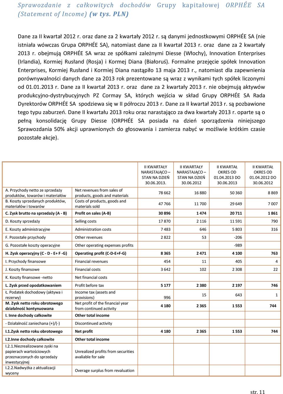 obejmują ORPHÉE SA wraz ze spółkami zależnymi Diesse (Włochy), Innovation Enterprises (Irlandia), Kormiej Rusłand (Rosja) i Kormej Diana (Białoruś).