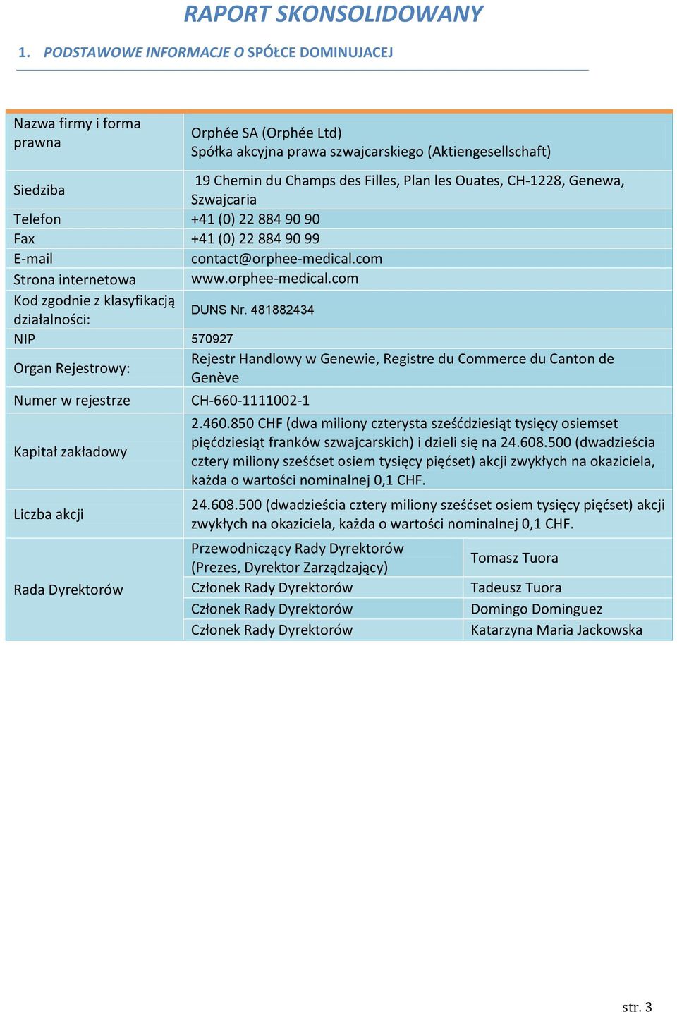 Ouates, CH-1228, Genewa, Szwajcaria Telefon +41 (0) 22 884 90 90 Fax +41 (0) 22 884 90 99 E-mail contact@orphee-medical.com Strona internetowa www.orphee-medical.com Kod zgodnie z klasyfikacją działalności: DUNS Nr.