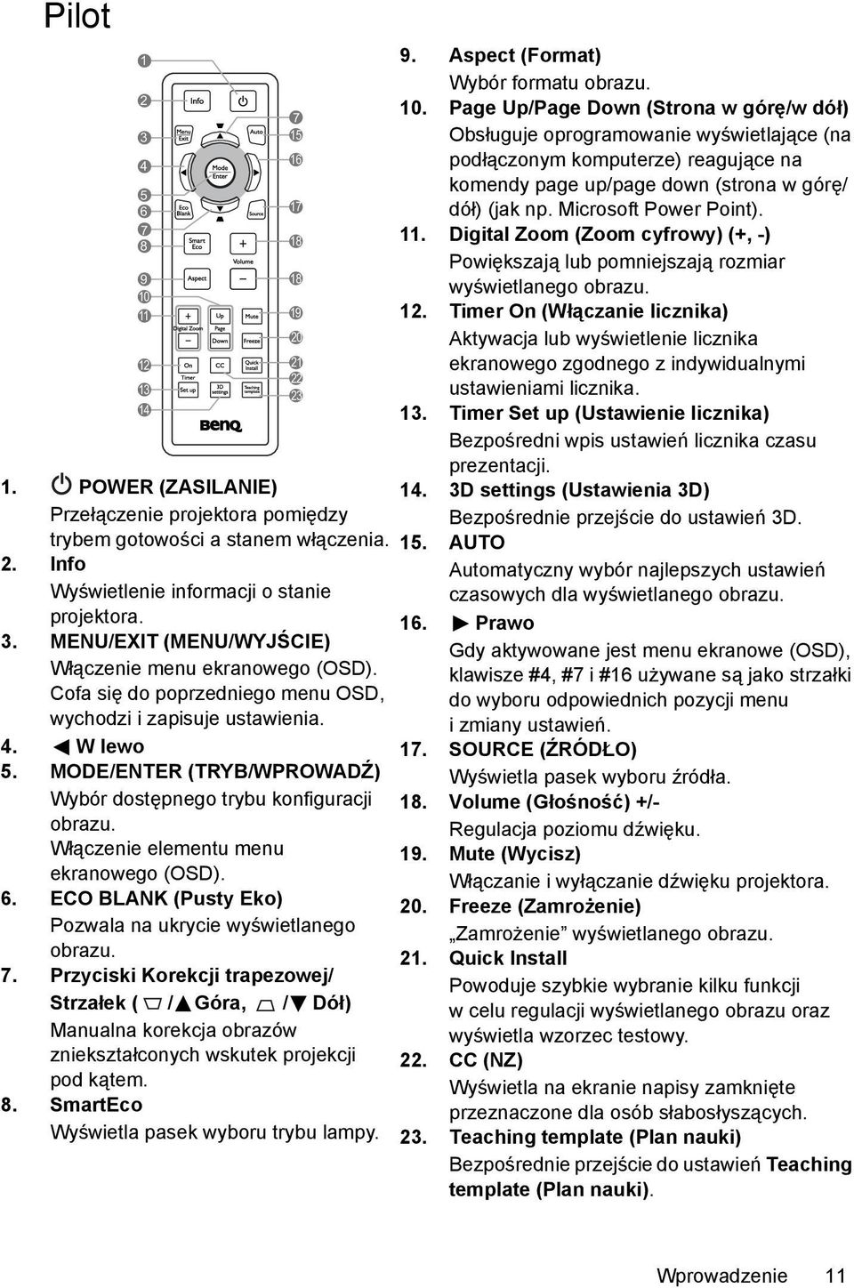 ECO BLANK (Pusty Eko) Pozwala na ukrycie wyświetlanego obrazu. 7. Przyciski Korekcji trapezowej/ Strzałek ( / Góra, / Dół) Manualna korekcja obrazów zniekształconych wskutek projekcji pod kątem. 8.