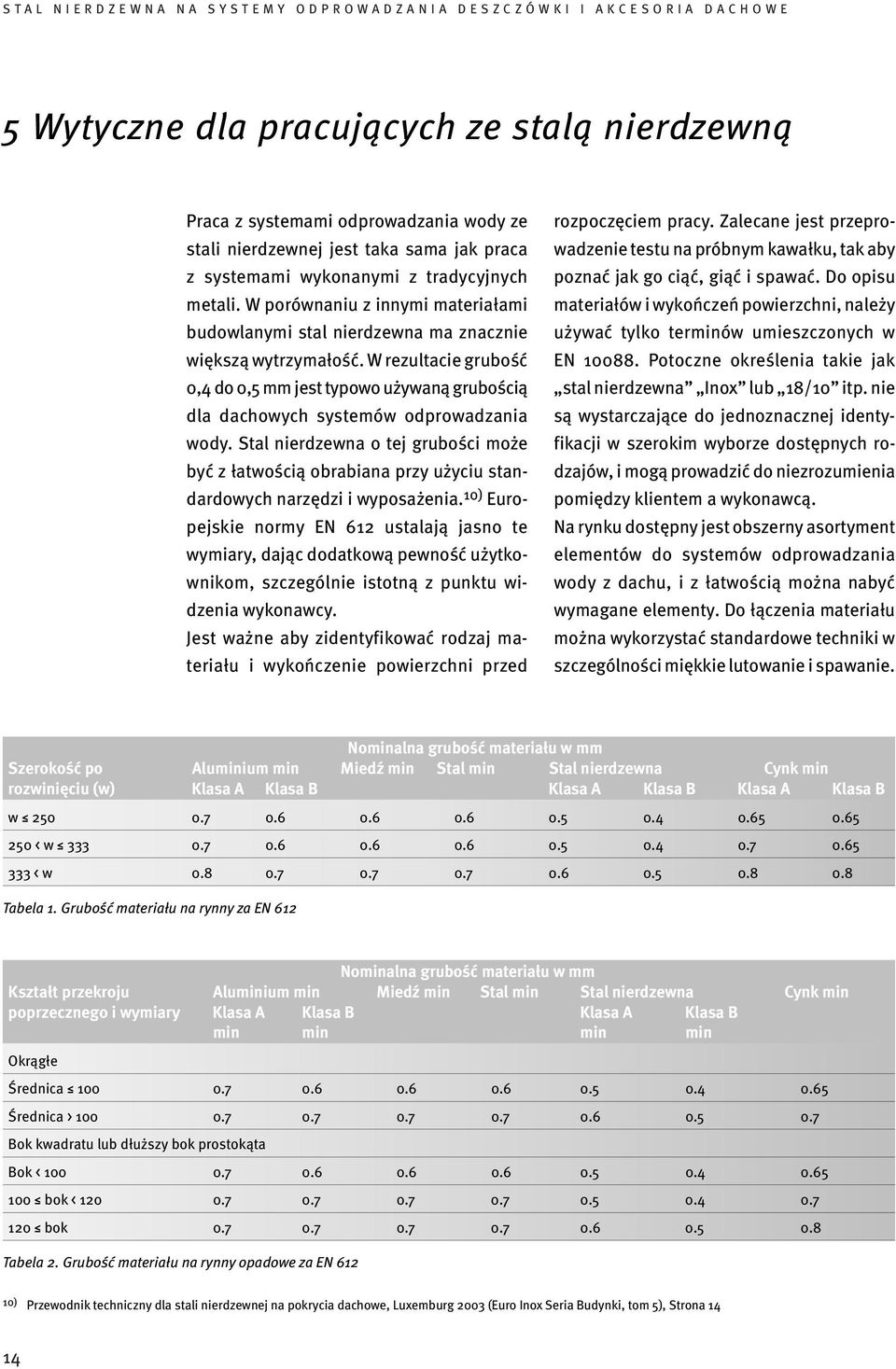 W rezultacie grubość 0,4 do 0,5 mm jest typowo używaną grubością dla dachowych systemów odprowadzania wody.
