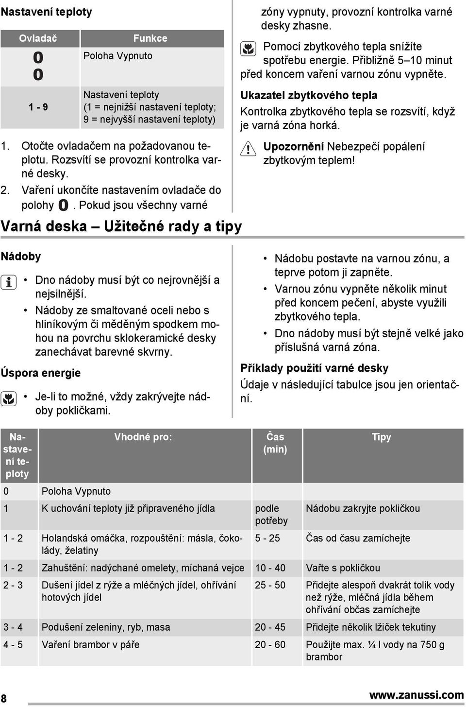 1-9 Nastavení teploty (1 = nejnižší nastavení teploty; 9 = nejvyšší nastavení teploty) Ukazatel zbytkového tepla Kontrolka zbytkového tepla se rozsvítí, když je varná zóna horká. 1.