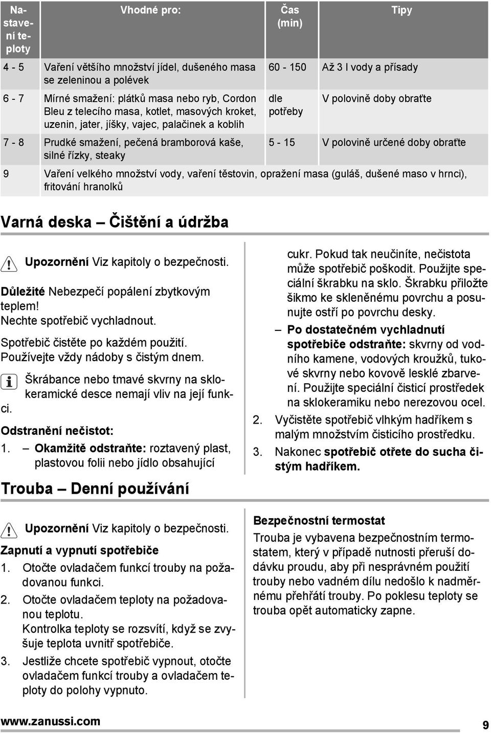 5-15 V polovině určené doby obraťte 9 Vaření velkého množství vody, vaření těstovin, opražení masa (guláš, dušené maso v hrnci), fritování hranolků Varná deska Čištění a údržba Upozornění Viz