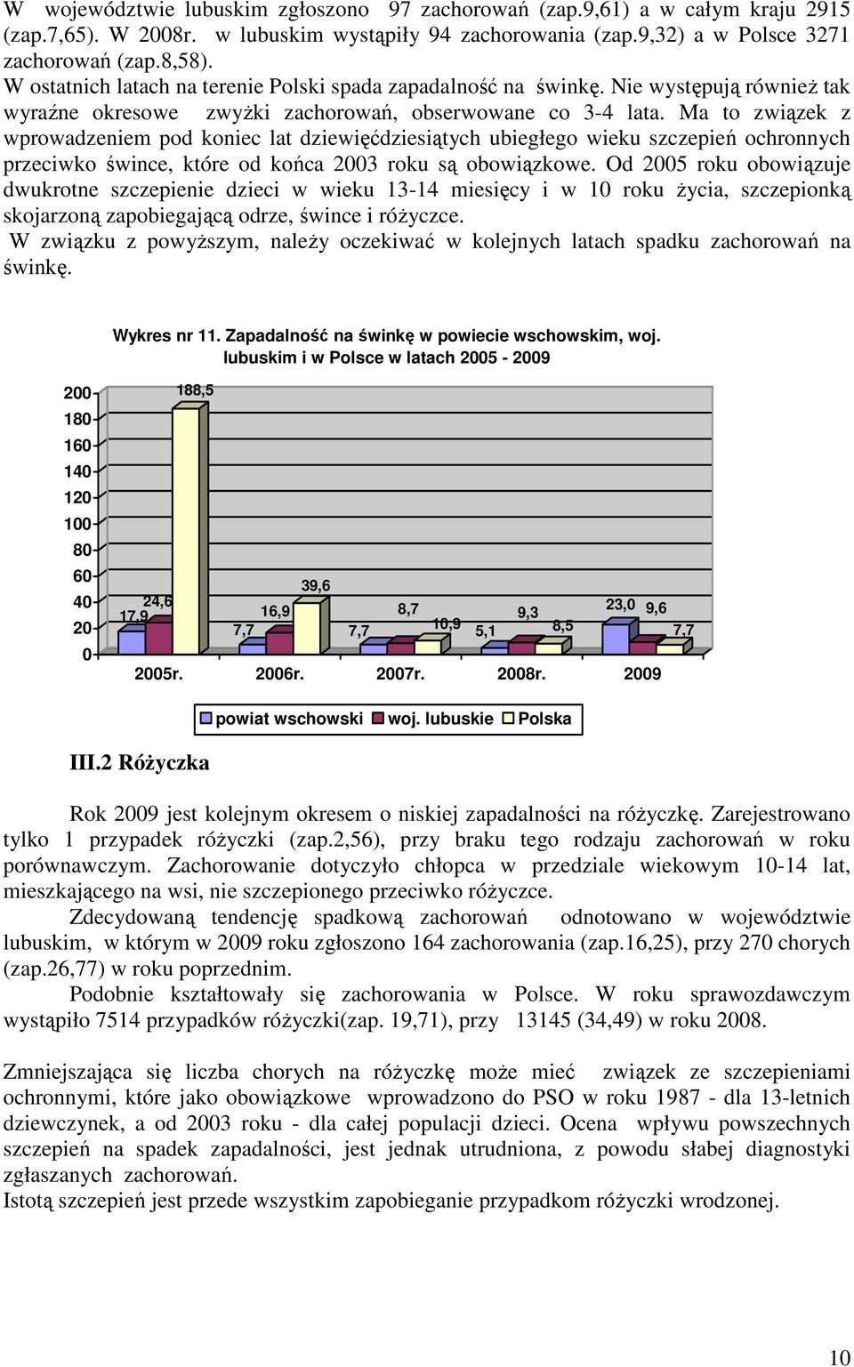 Ma to związek z wprowadzeniem pod koniec lat dziewięćdziesiątych ubiegłego wieku szczepień ochronnych przeciwko śwince, które od końca 23 roku są obowiązkowe.