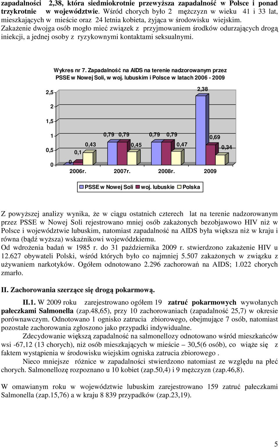 ZakaŜenie dwojga osób mogło mieć związek z przyjmowaniem środków odurzających drogą iniekcji, a jednej osoby z ryzykownymi kontaktami seksualnymi. Wykres nr 7.