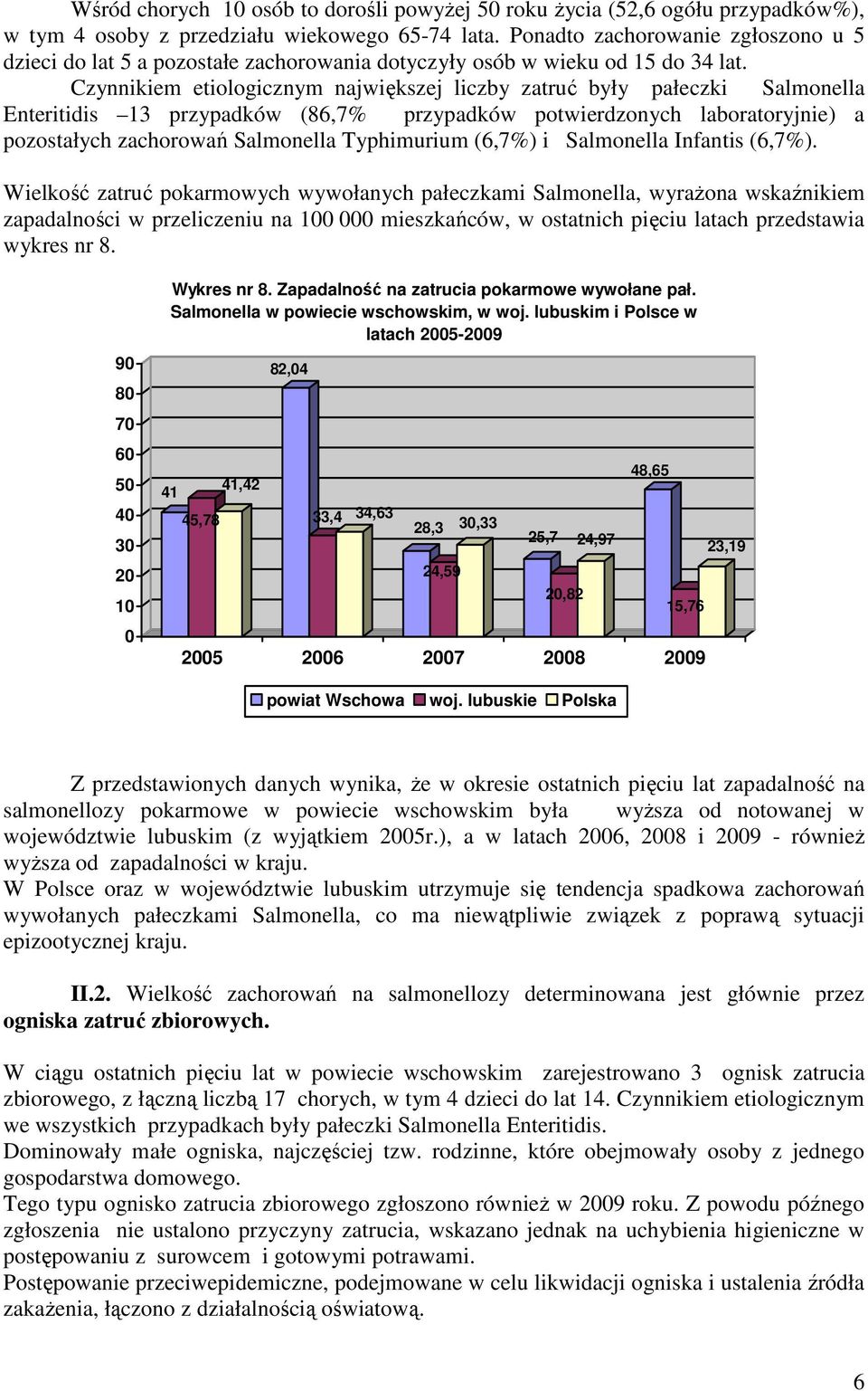 Czynnikiem etiologicznym największej liczby zatruć były pałeczki Salmonella Enteritidis 3 przypadków (86,7% przypadków potwierdzonych laboratoryjnie) a pozostałych zachorowań Salmonella Typhimurium