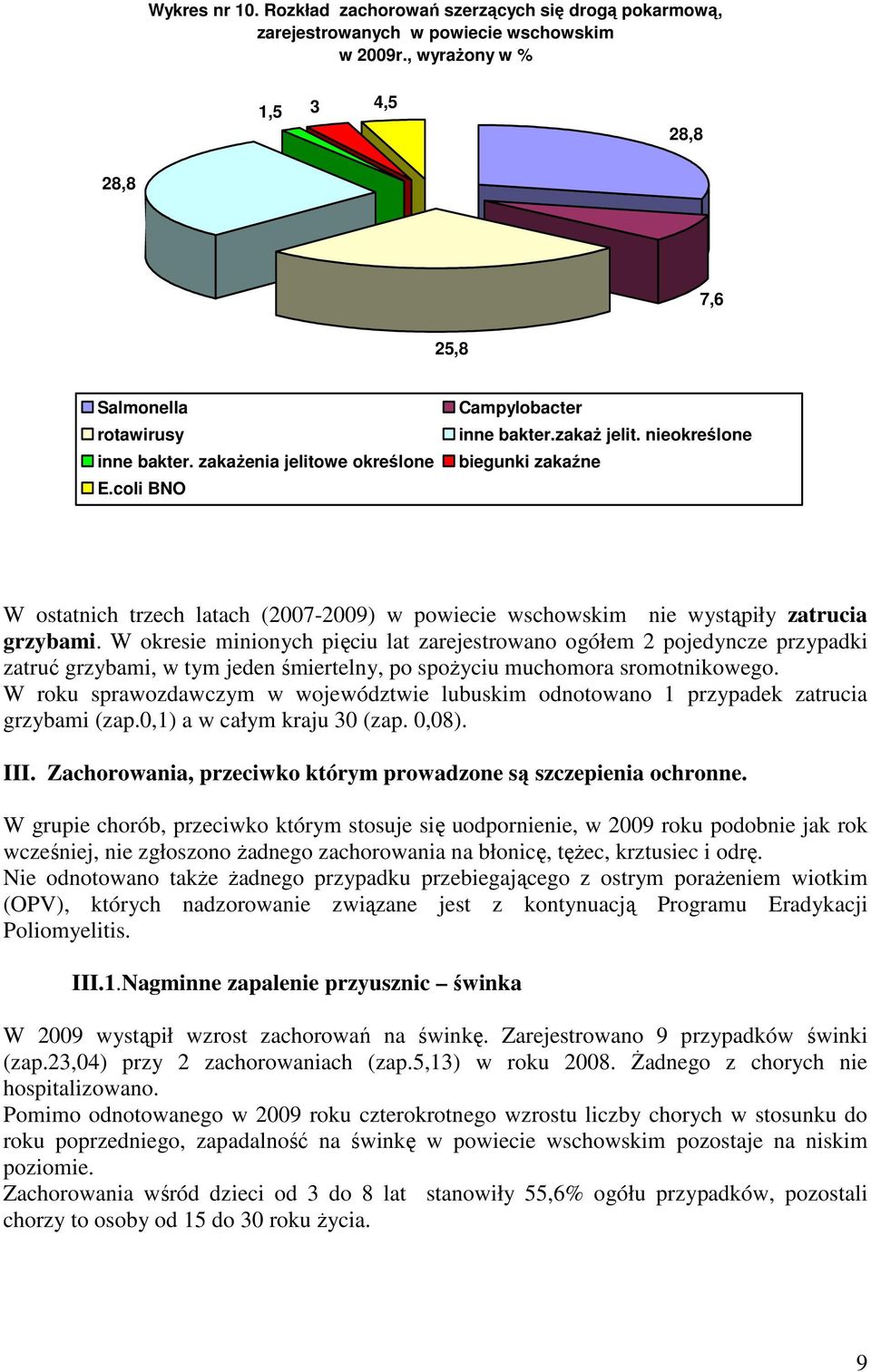 W okresie minionych pięciu lat zarejestrowano ogółem 2 pojedyncze przypadki zatruć grzybami, w tym jeden śmiertelny, po spoŝyciu muchomora sromotnikowego.