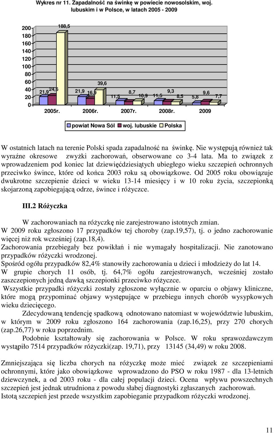 Ma to związek z wprowadzeniem pod koniec lat dziewięćdziesiątych ubiegłego wieku szczepień ochronnych przeciwko śwince, które od końca 23 roku są obowiązkowe.