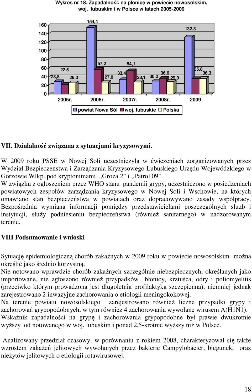 W 29 roku PSSE w Nowej Soli uczestniczyła w ćwiczeniach zorganizowanych przez Wydział Bezpieczeństwa i Zarządzania Kryzysowego Lubuskiego Urzędu Wojewódzkiego w Gorzowie Wlkp.