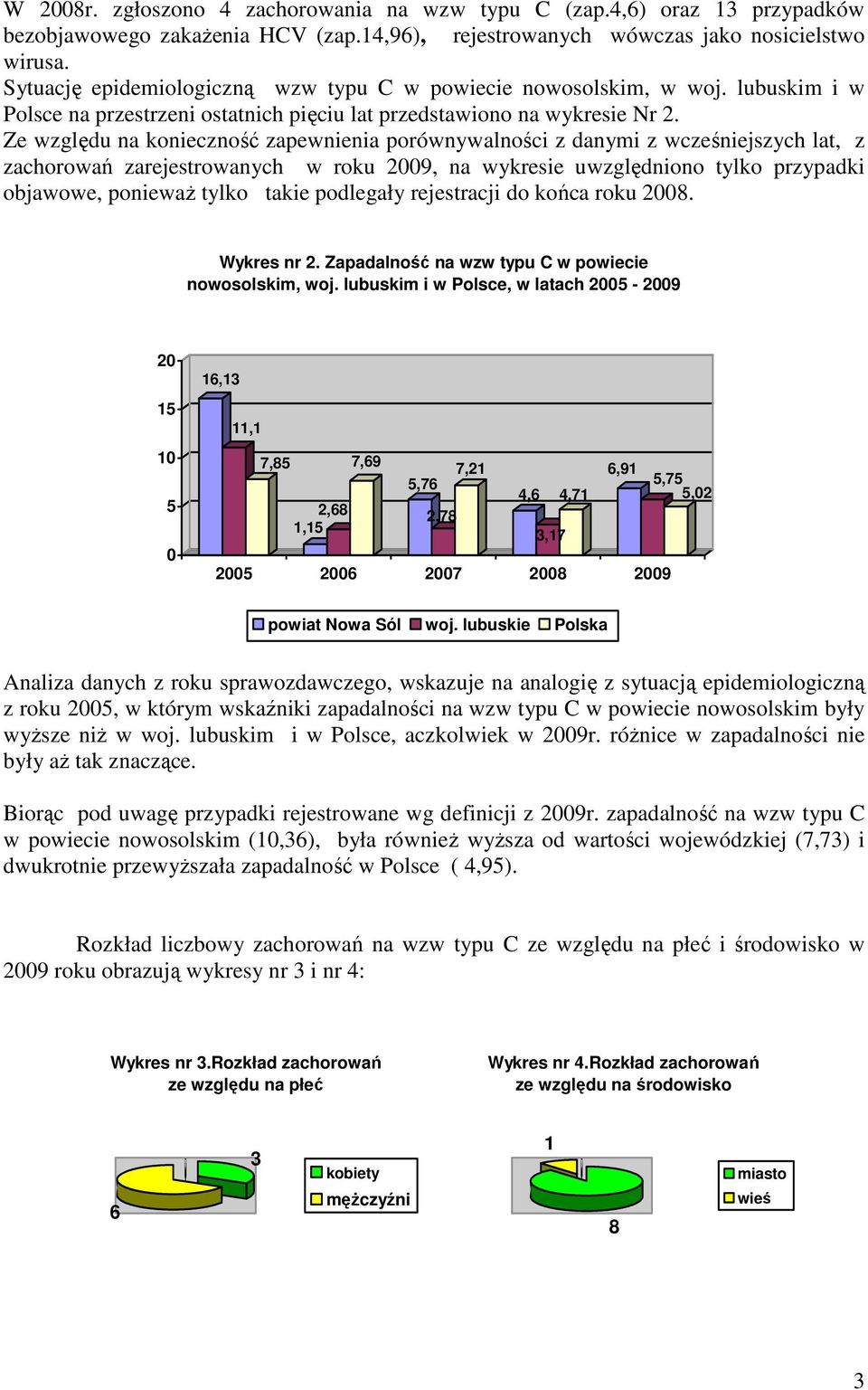 Ze względu na konieczność zapewnienia porównywalności z danymi z wcześniejszych lat, z zachorowań zarejestrowanych w roku 29, na wykresie uwzględniono tylko przypadki objawowe, poniewaŝ tylko takie