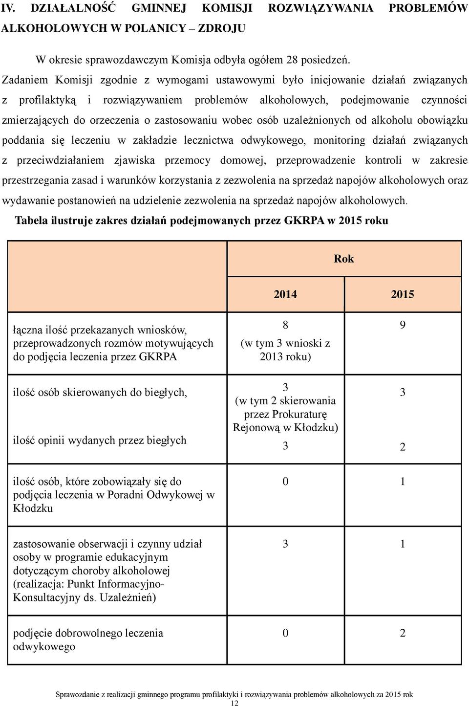 zastosowaniu wobec osób uzależnionych od alkoholu obowiązku poddania się leczeniu w zakładzie lecznictwa odwykowego, monitoring działań związanych z przeciwdziałaniem zjawiska przemocy domowej,