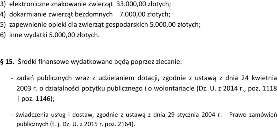 Środki finansowe wydatkowane będą poprzez zlecanie: zadań publicznych wraz z udzielaniem dotacji, zgodnie z ustawą z dnia 24 kwietnia 2003 r.