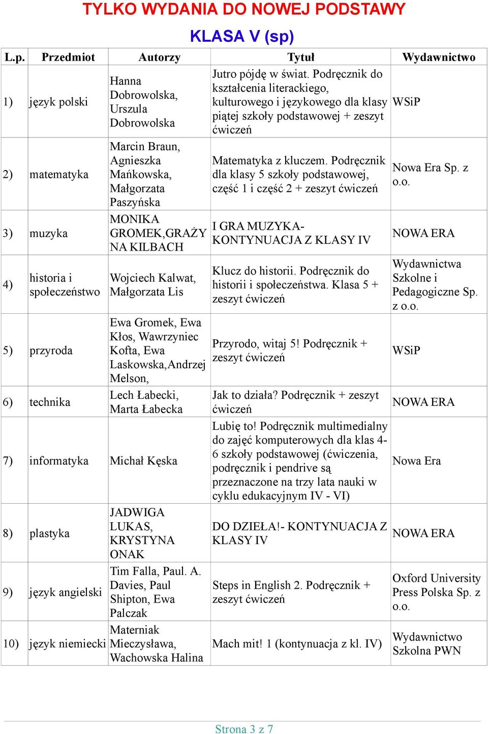 Małgorzata Paszyńska MONIKA GROMEK,GRAŻY NA KILBACH Wojciech Kalwat, Małgorzata Lis Matematyka z kluczem.