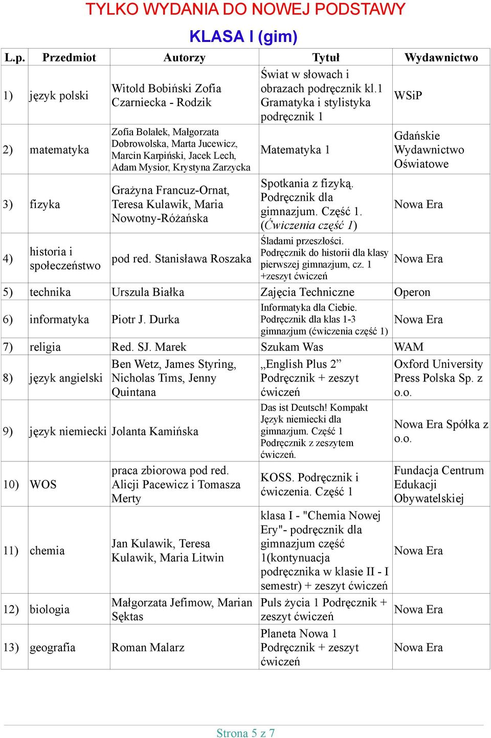 Teresa Kulawik, Maria Nowotny-Różańska pod red. Stanisława Roszaka Matematyka 1 Spotkania z fizyką. Podręcznik dla gimnazjum. Część 1. (Ćwiczenia część 1) Śladami przeszłości.